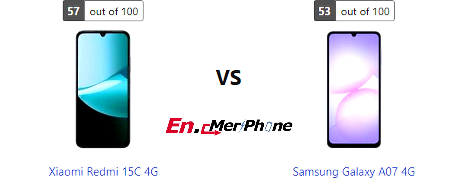 Close-up shot of ports and buttons on Xiaomi Redmi 15C 4G and Samsung Galaxy A07 4G