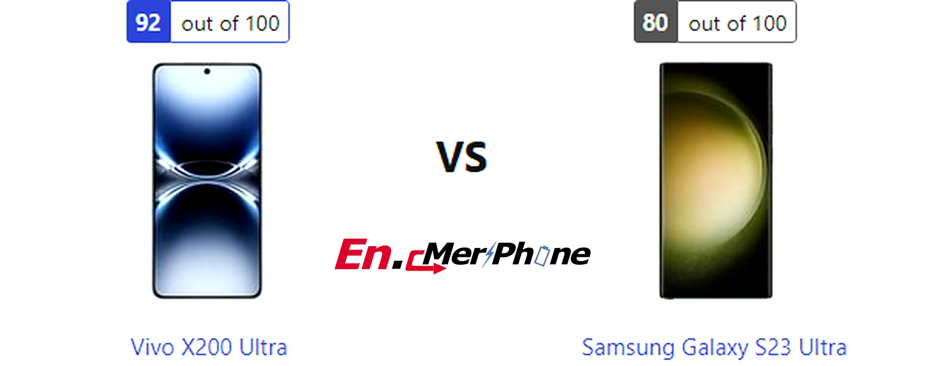 Stylus and accessories compatibility image for Vivo X200 Ultra and Samsung Galaxy S23 Ultra