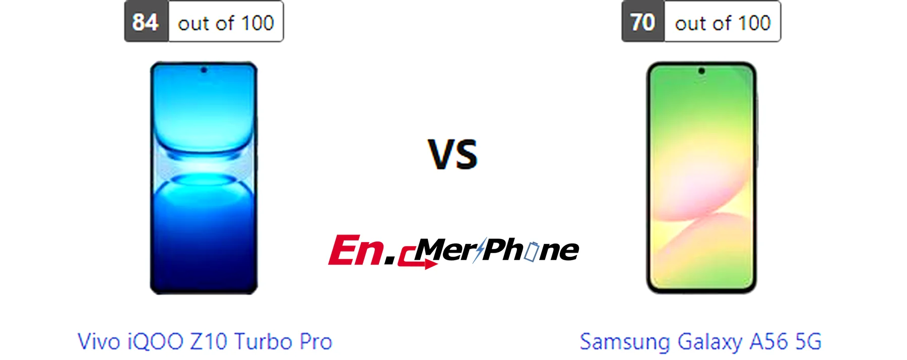 Speaker grille and audio setup comparison of Vivo iQOO Z10 Turbo Pro vs Samsung Galaxy A56 5G