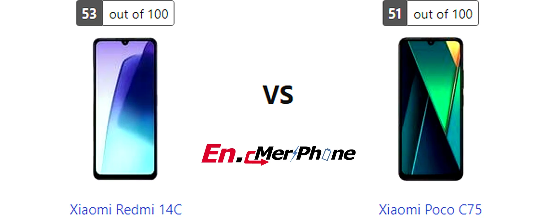 Gaming frame rate comparison chart for Xiaomi Redmi 14C vs Xiaomi Poco C75
