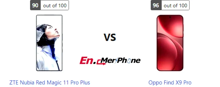 Outdoor screen visibility test showing ZTE Nubia Red Magic 11 Pro Plus next to Oppo Find X9 Pro