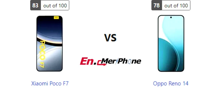Thermal heat map comparison during gaming: Xiaomi Poco F7 vs Oppo Reno 14