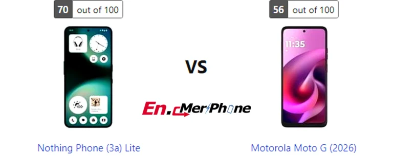 Gaming frame rate comparison chart for Nothing Phone (3a) Lite vs Motorola Moto G (2026)