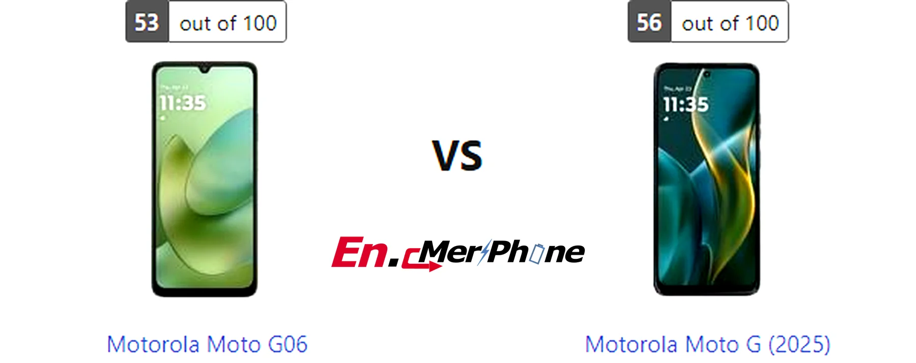5G speed test result screenshot: Motorola Moto G06 vs Motorola Moto G (2025)