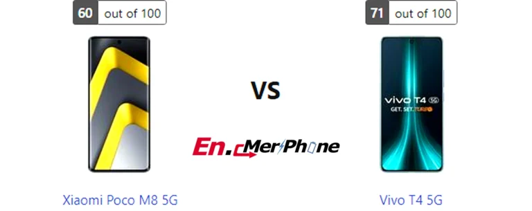 Low light photography test results for Xiaomi Poco M8 5G versus Vivo T4 5G