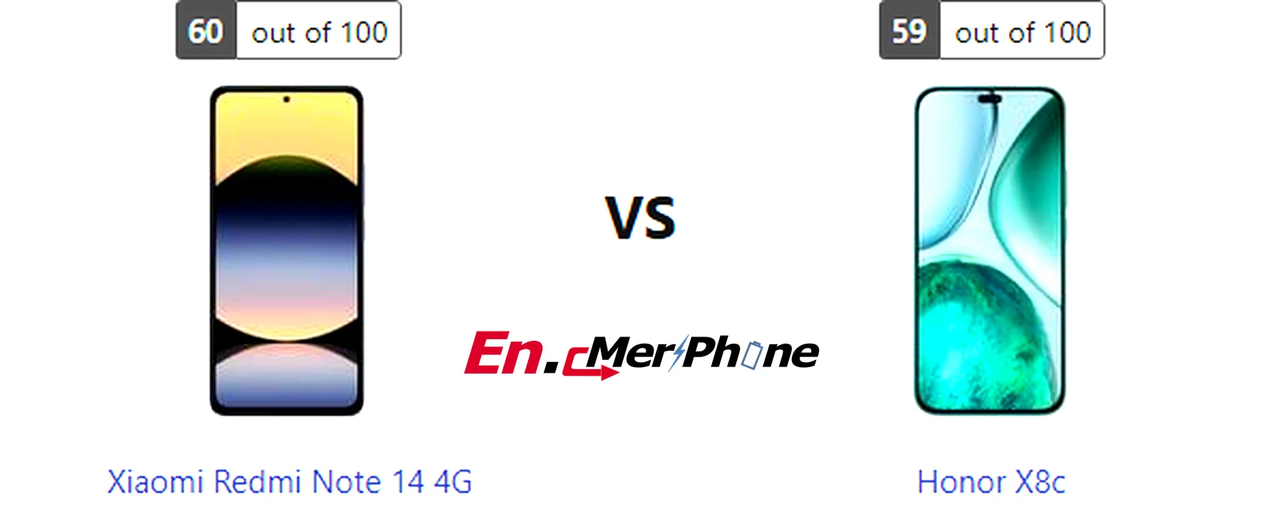 Macro lens detail comparison between Xiaomi Redmi Note 14 4G and Honor X8c