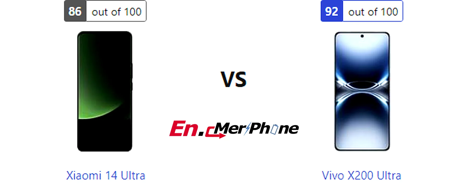Portrait mode edge detection test: Xiaomi 14 Ultra vs Vivo X200 Ultra