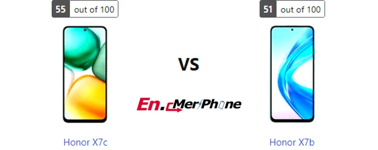 Low light photography test results for Honor X7c versus Honor X7b