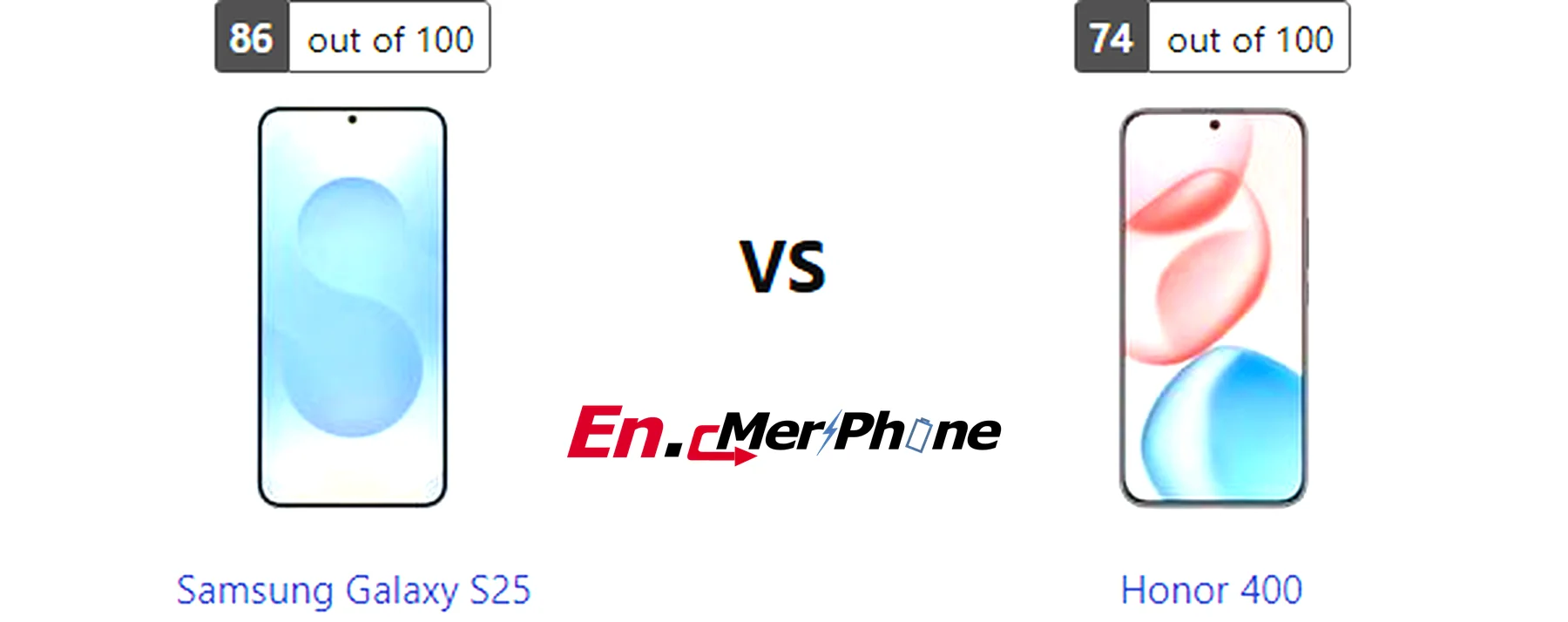 Sim tray and expandable storage slot comparison: Samsung Galaxy S25 vs Honor 400