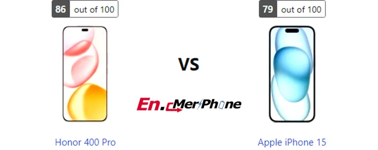 Geekbench performance benchmark chart for Honor 400 Pro and Apple iPhone 15
