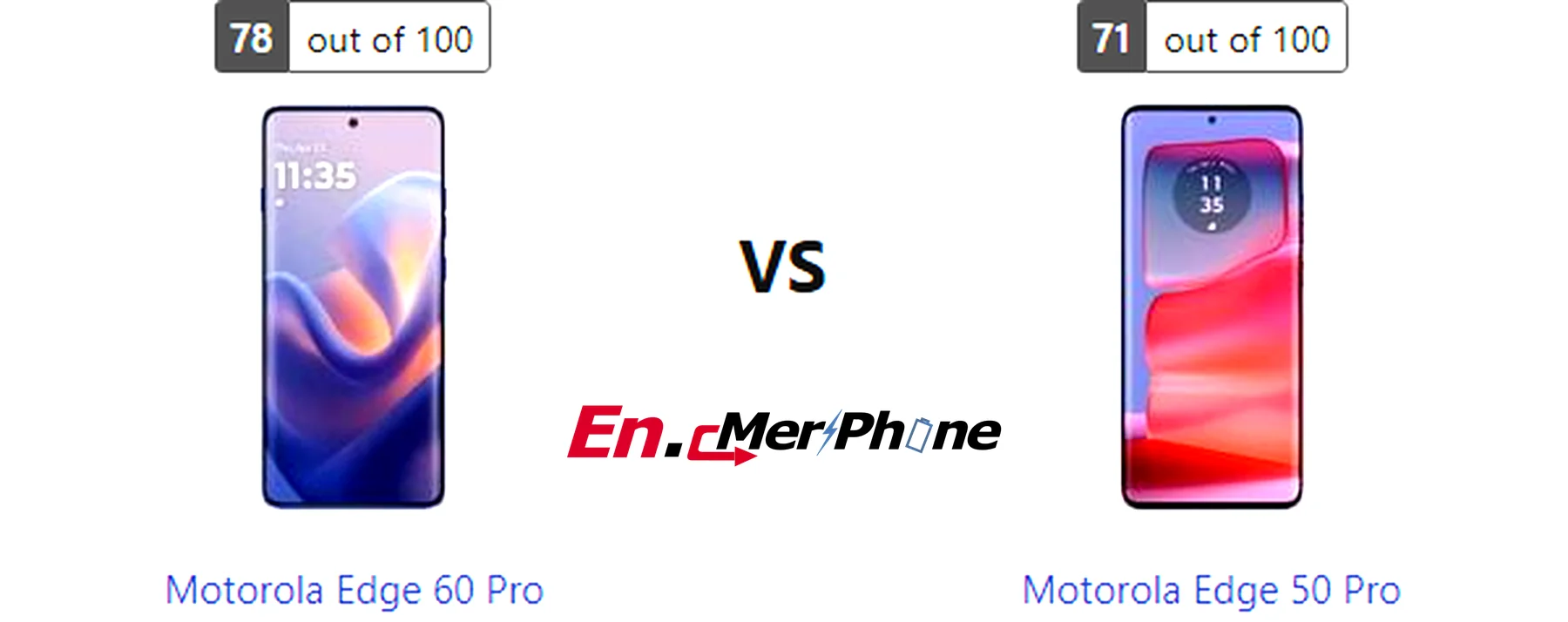 Back panel design comparison showing camera modules of Motorola Edge 60 Pro vs Motorola Edge 50 Pro