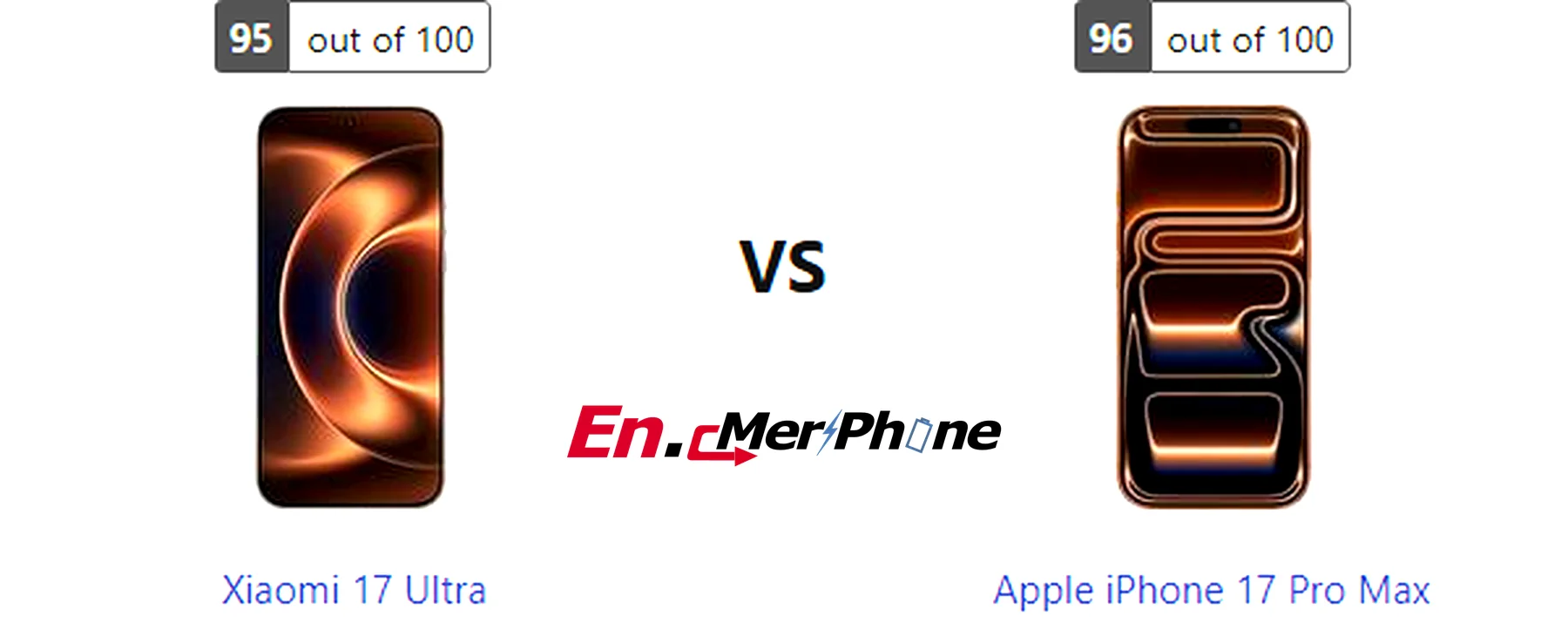 Fingerprint sensor placement on Xiaomi 17 Ultra compared to Apple iPhone 17 Pro Max