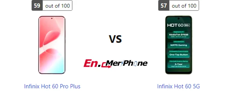 Battery drain test graph comparing Infinix Hot 60 Pro Plus vs Infinix Hot 60 5G