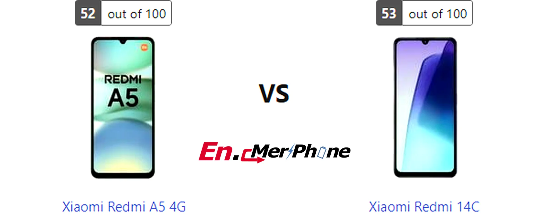 Selfie camera quality comparison of Xiaomi Redmi A5 4G and Xiaomi Redmi 14C