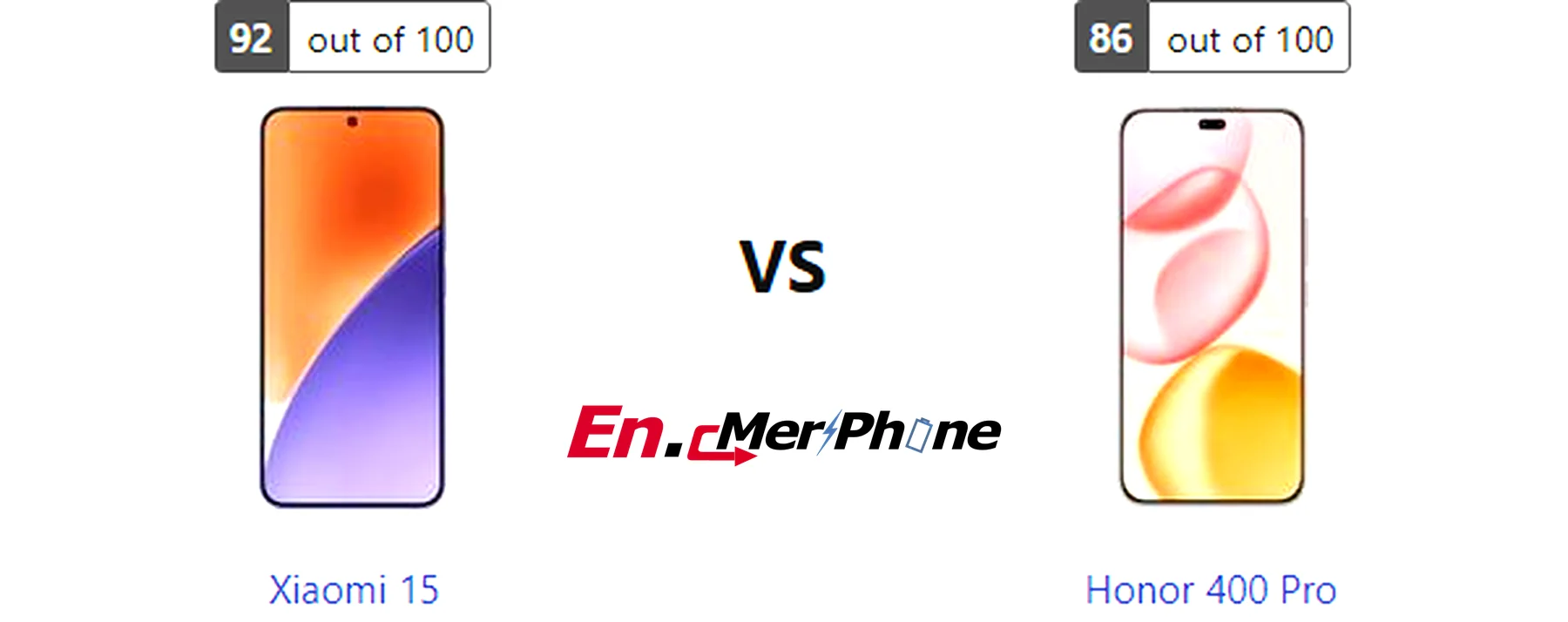 Fingerprint sensor placement on Xiaomi 15 compared to Honor 400 Pro