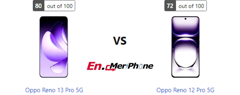 Stylus and accessories compatibility image for Oppo Reno 13 Pro 5G and Oppo Reno 12 Pro 5G