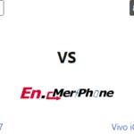 Water resistance testing demonstration for Xiaomi Poco F7 and Vivo iQOO Z10 Turbo Pro