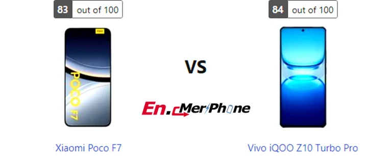 Water resistance testing demonstration for Xiaomi Poco F7 and Vivo iQOO Z10 Turbo Pro