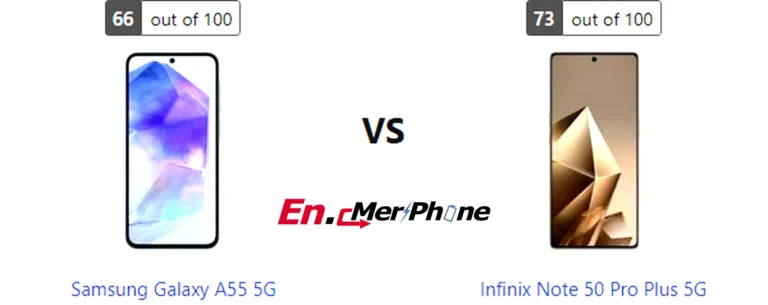 Geekbench performance benchmark chart for Samsung Galaxy A55 5G and Infinix Note 50 Pro Plus 5G