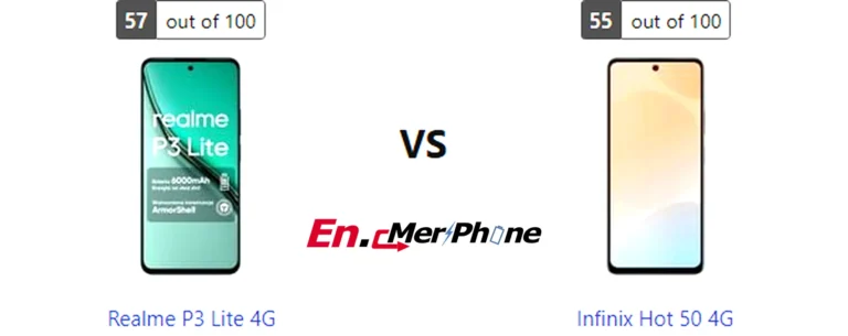 Thermal heat map comparison during gaming: Realme P3 Lite 4G vs Infinix Hot 50 4G