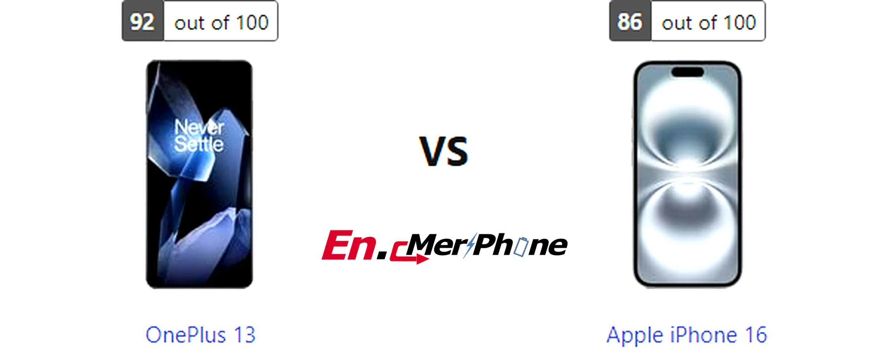 Color options and finish comparison for OnePlus 13 and Apple iPhone 16