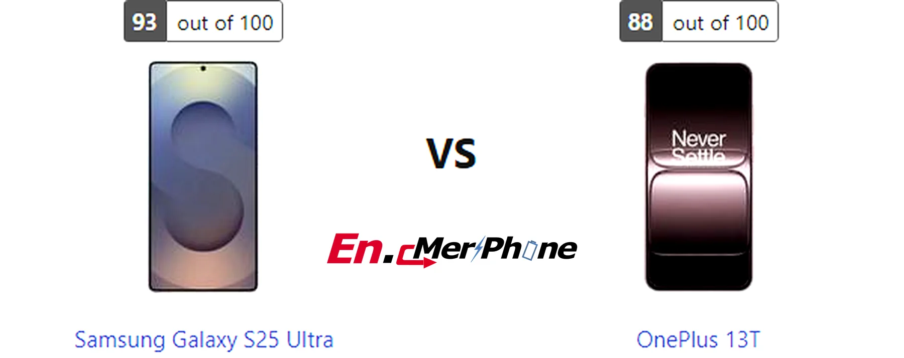Always-on display style comparison between Samsung Galaxy S25 Ultra and OnePlus 13T