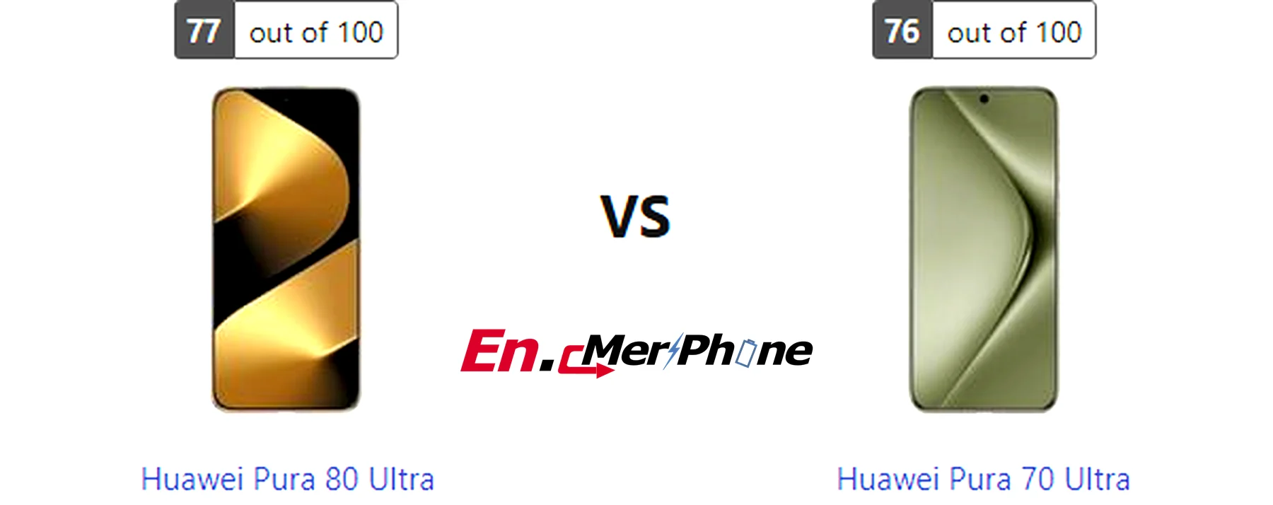 Always-on display style comparison between Huawei Pura 80 Ultra and Huawei Pura 70 Ultra