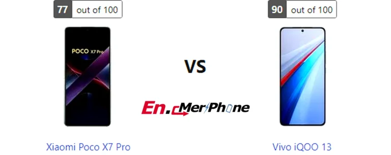 Low light photography test results for Xiaomi Poco X7 Pro versus Vivo iQOO 13