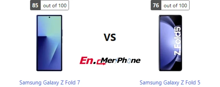 Thermal heat map comparison during gaming: Samsung Galaxy Z Fold 7 vs Samsung Galaxy Z Fold 5