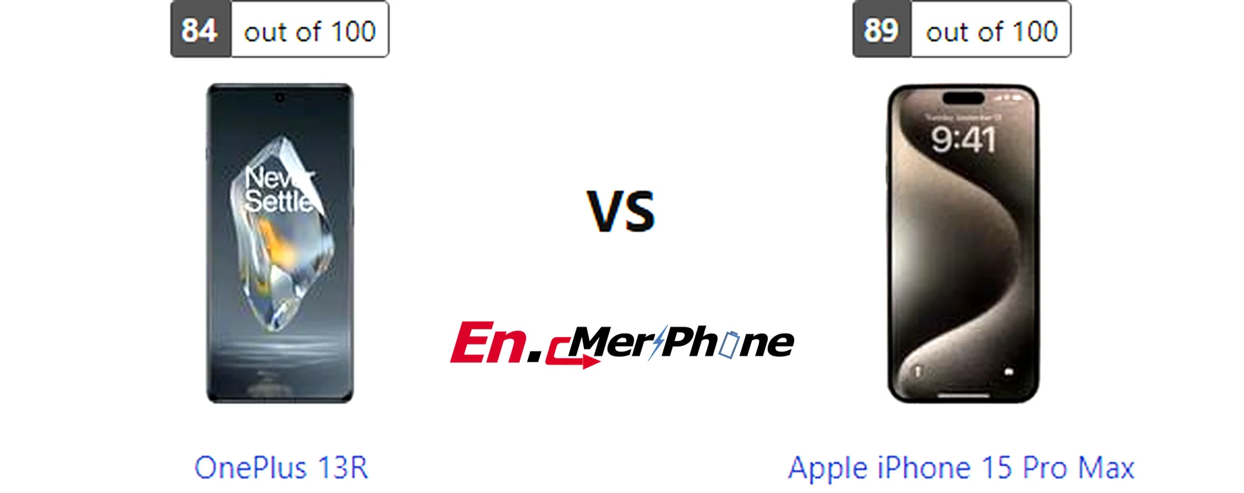 Portrait mode edge detection test: OnePlus 13R vs Apple iPhone 15 Pro Max