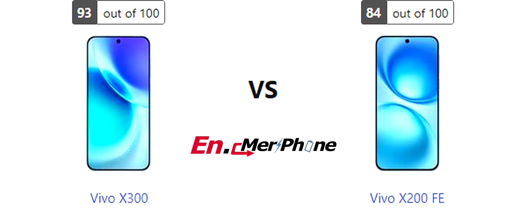 Water resistance testing demonstration for Vivo X300 and Vivo X200 FE
