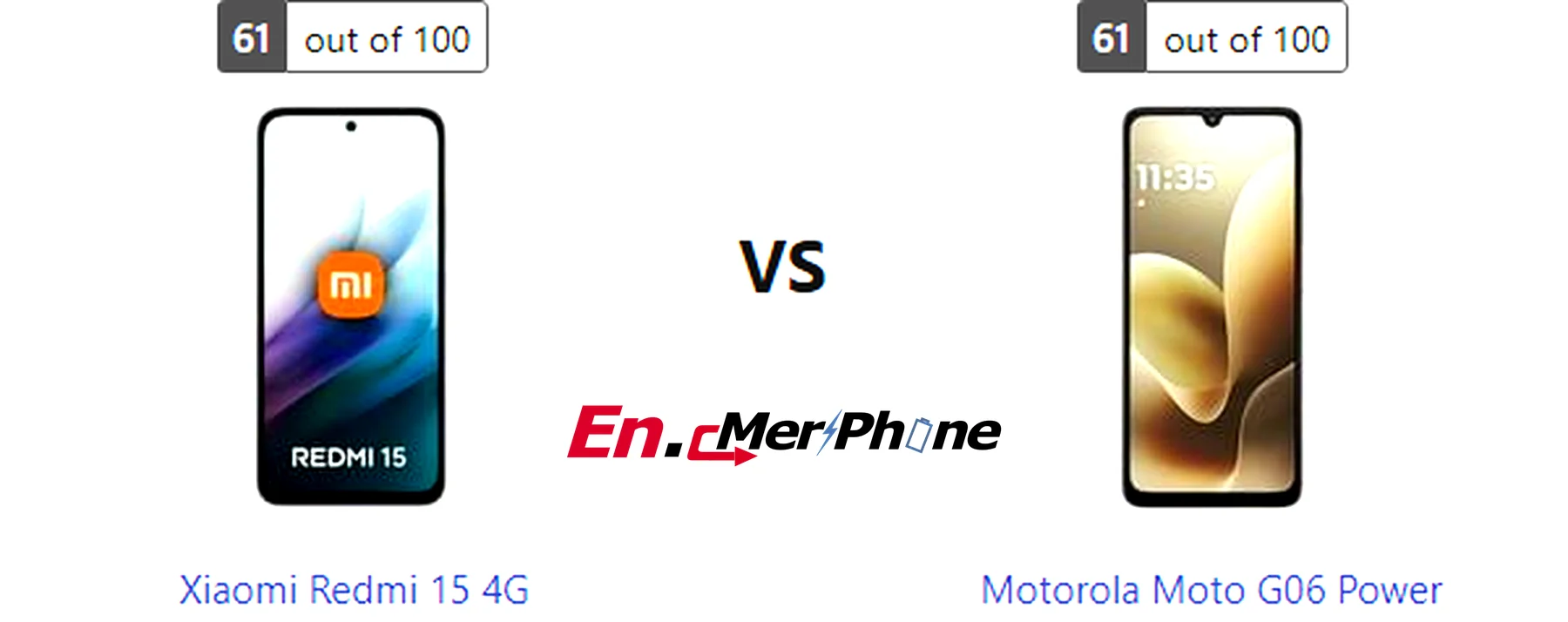 5G speed test result screenshot: Xiaomi Redmi 15 4G vs Motorola Moto G06 Power