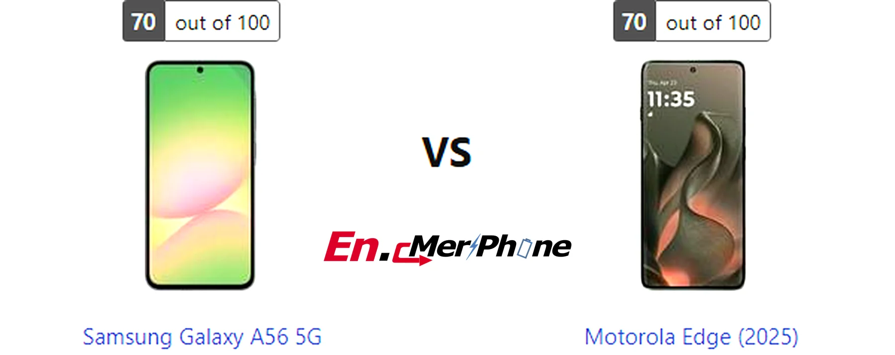 Display bezel and screen-to-body ratio comparison of Samsung Galaxy A56 5G vs Motorola Edge (2025)