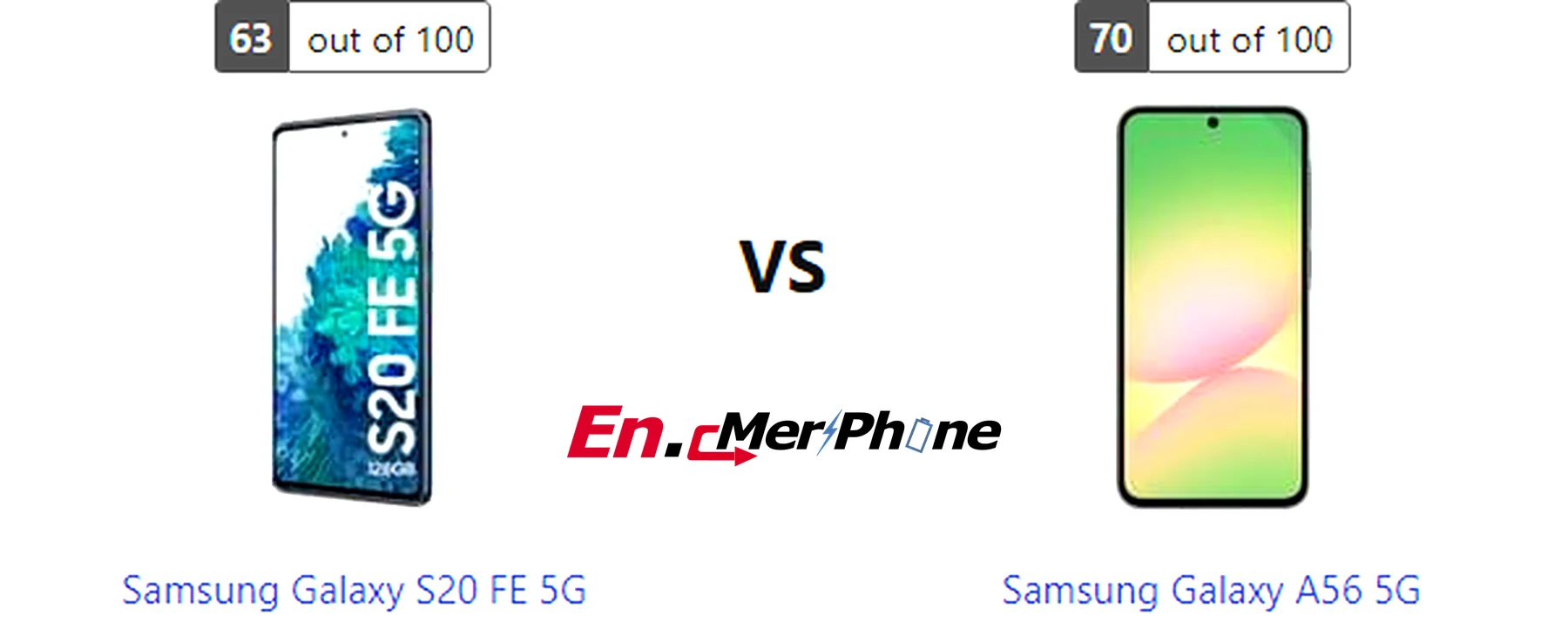 Thermal heat map comparison during gaming: Samsung Galaxy S20 FE 5G vs Samsung Galaxy A56 5G