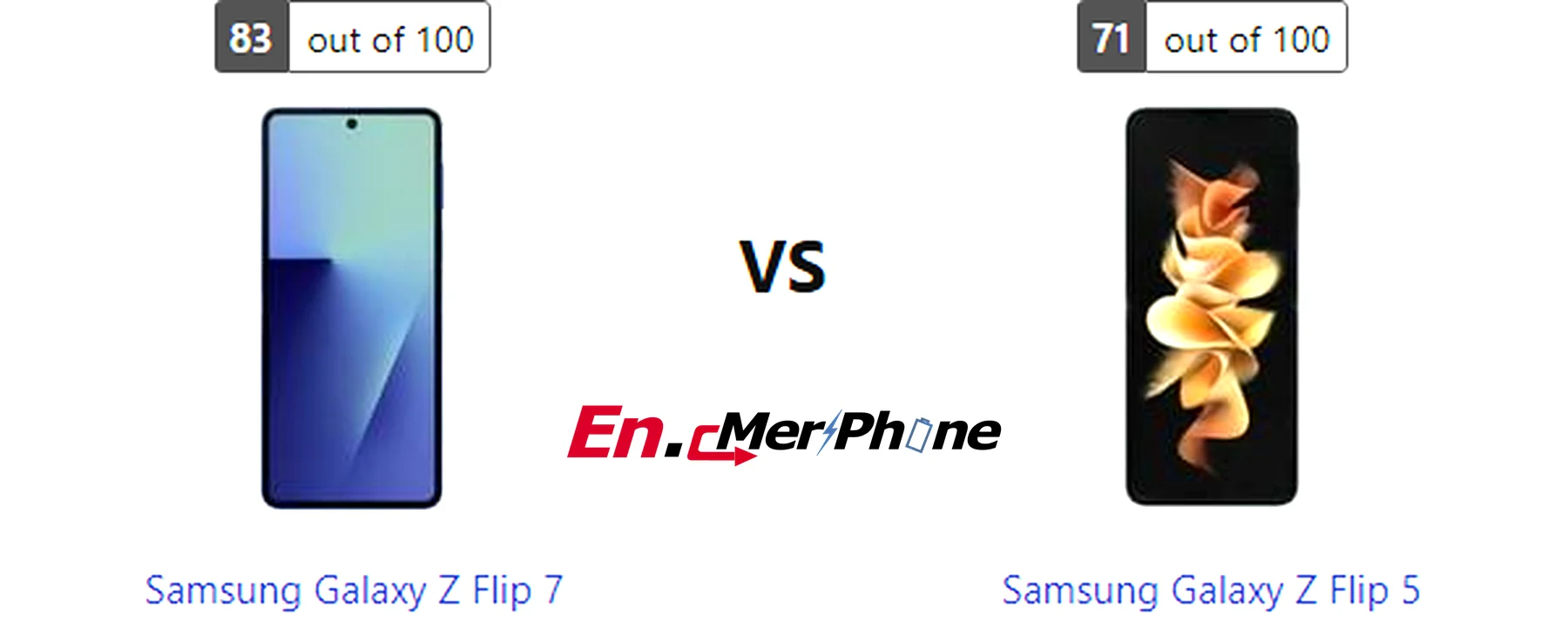 Low light photography test results for Samsung Galaxy Z Flip 7 versus Samsung Galaxy Z Flip 5
