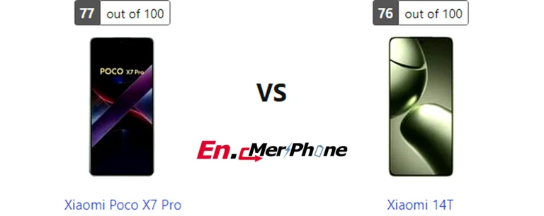 Water resistance testing demonstration for Xiaomi Poco X7 Pro and Xiaomi 14T