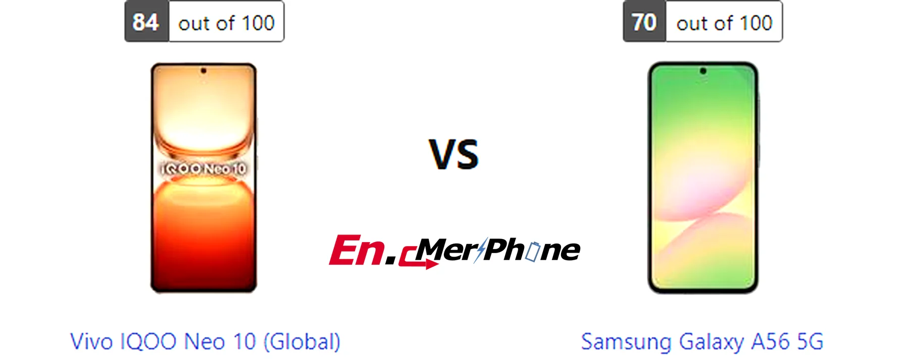 Stylus and accessories compatibility image for Vivo IQOO Neo 10 (Global) and Samsung Galaxy A56 5G