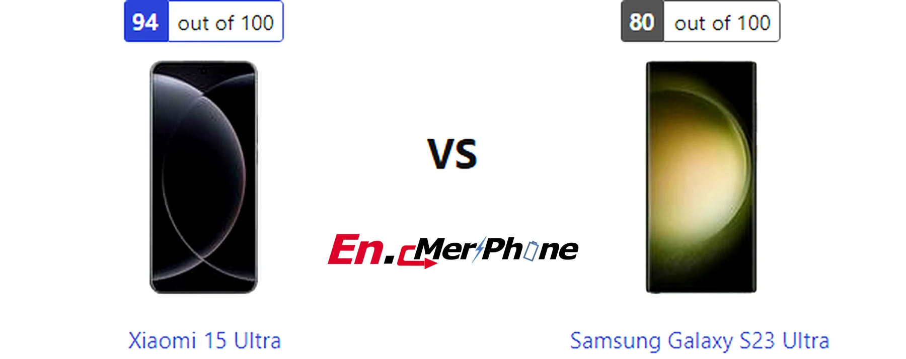 5G speed test result screenshot: Xiaomi 15 Ultra vs Samsung Galaxy S23 Ultra