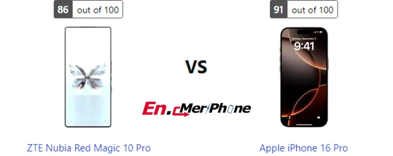 Infographic showing key specification differences between ZTE Nubia Red Magic 10 Pro and Apple iPhone 16 Pro