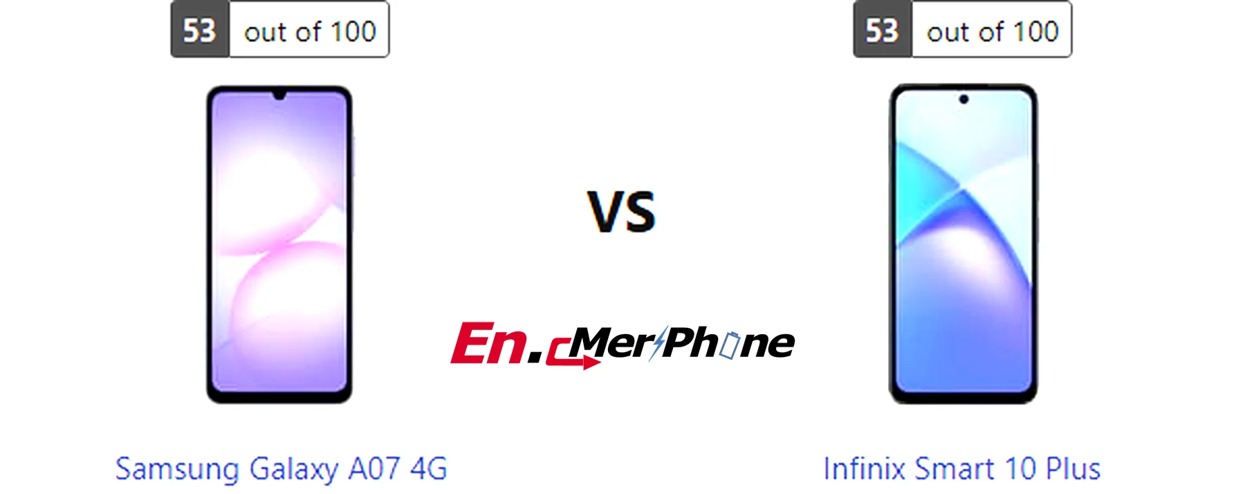 Sim tray and expandable storage slot comparison: Samsung Galaxy A07 4G vs Infinix Smart 10 Plus