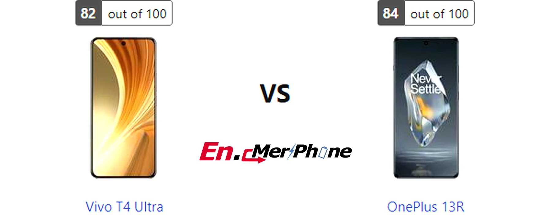 Fingerprint sensor placement on Vivo T4 Ultra compared to OnePlus 13R