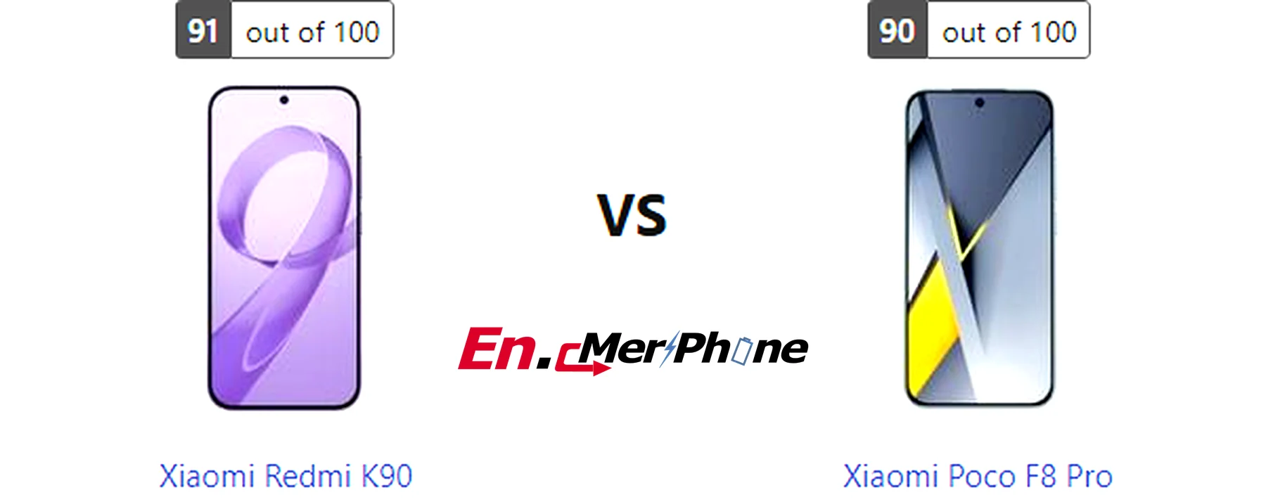 Selfie camera quality comparison of Xiaomi Redmi K90 and Xiaomi Poco F8 Pro