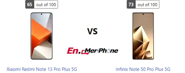 Macro lens detail comparison between Xiaomi Redmi Note 13 Pro Plus 5G and Infinix Note 50 Pro Plus 5G