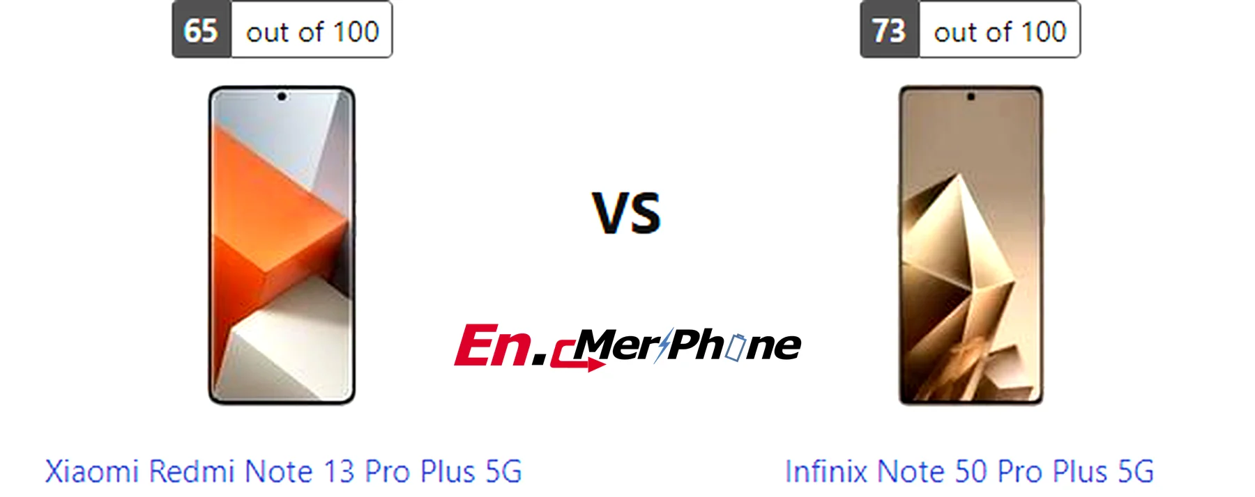 Macro lens detail comparison between Xiaomi Redmi Note 13 Pro Plus 5G and Infinix Note 50 Pro Plus 5G