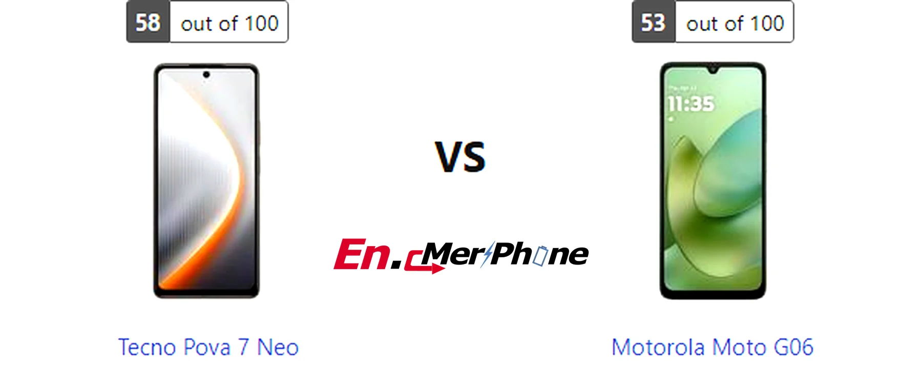 Low light photography test results for Tecno Pova 7 Neo versus Motorola Moto G06