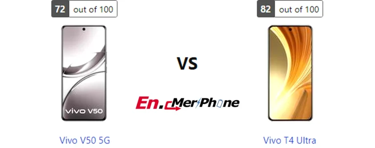 Thermal heat map comparison during gaming: Vivo V50 5G vs Vivo T4 Ultra
