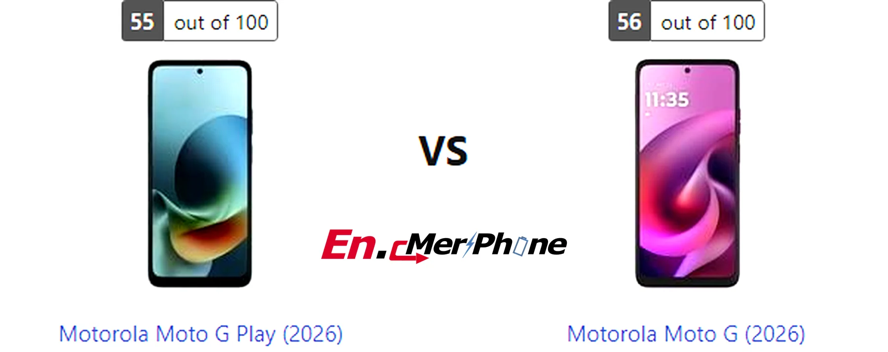 Macro lens detail comparison between Motorola Moto G Play (2026) and Motorola Moto G (2026)