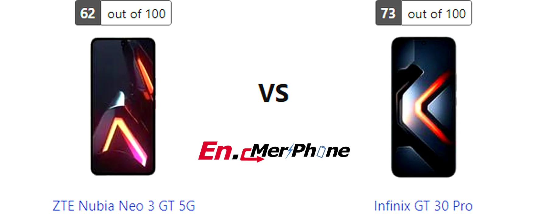 Color options and finish comparison for ZTE Nubia Neo 3 GT 5G and Infinix GT 30 Pro