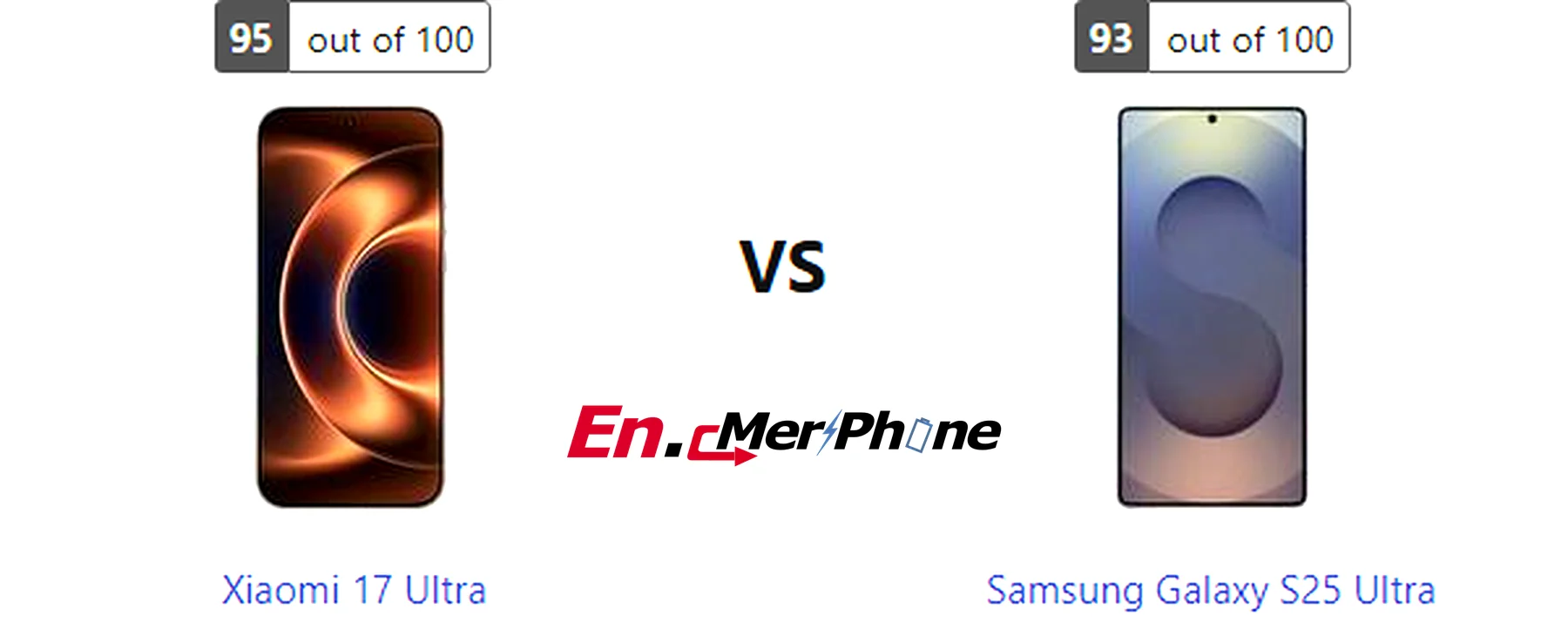 Size and thickness comparison between Xiaomi 17 Ultra and Samsung Galaxy S25 Ultra