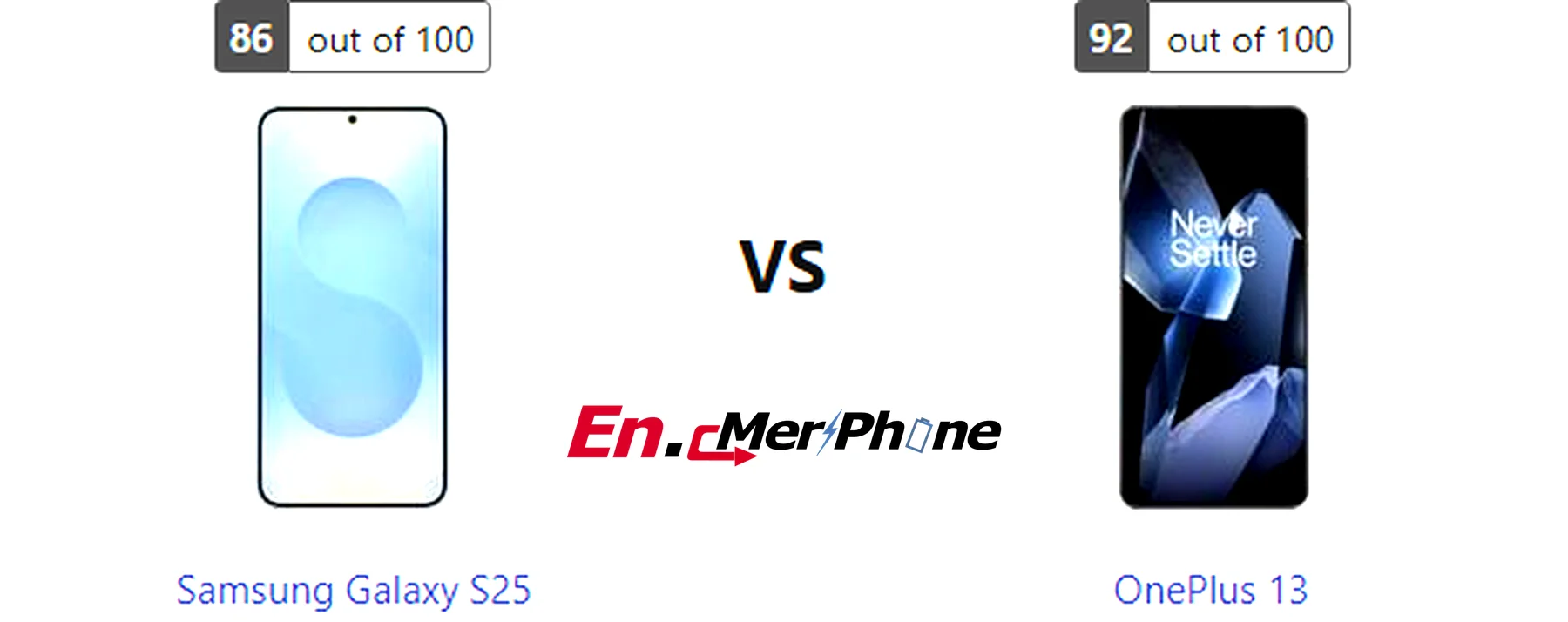 Portrait mode edge detection test: Samsung Galaxy S25 vs OnePlus 13